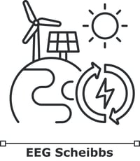 LogoEEGScheibbs